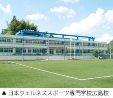 日本ウェルネススポーツ大学第２キャンパス
